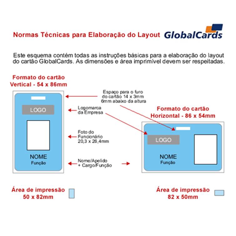 normas tecnicas produção de cartoes e crachas globalcards